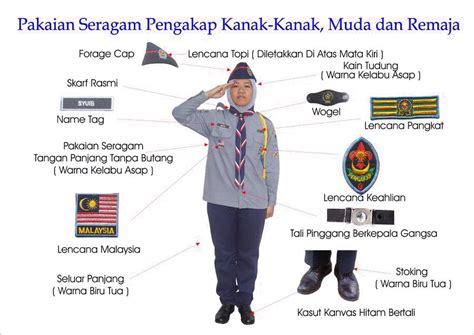 Melakukan seleksi terhadap calon hakim agung c. Persekutuan Pengakap SMAASZA: Cara Pemakaian Pakaian ...