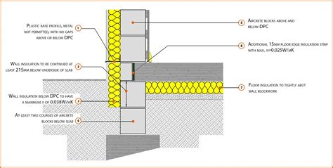 E5smew21 Suspended In Situ Concrete Floor Insulation Below Slab Labc