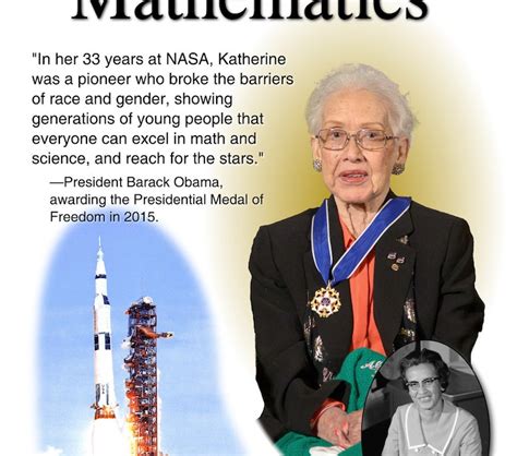 Great Women Of Mathematics Classroom Poster Katherine Johnson Etsy