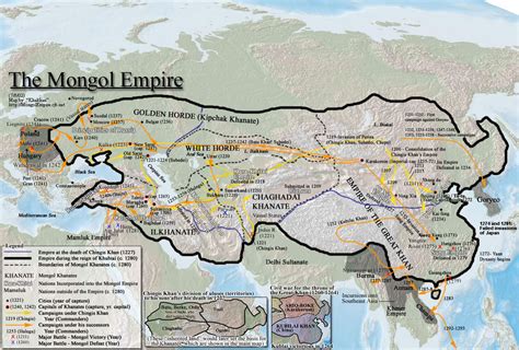 History Of World Mongol History