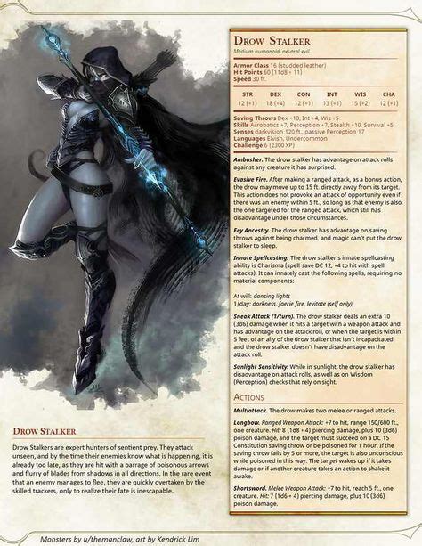Drow Expansion Pack In Dungeons Dragons Homebrew Dnd E Homebrew Dungeons Dragons E