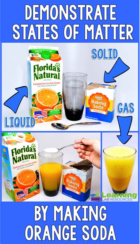 Teach States Of Matter Using Orange Juice And Baking Soda Tastes