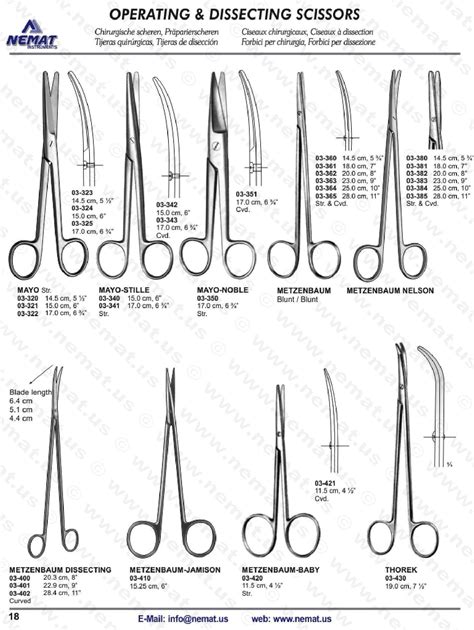 Pin On General Surgery Instruments