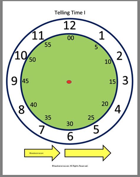 Practice Telling Time Math Clock Clock Template Telling Time Practice