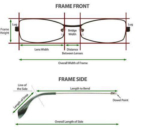 Guide To Measuring Your Glasses Frame