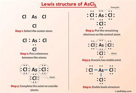 AsCl3 Lewis Structure In 6 Steps With Images