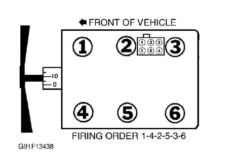 Ford Ranger 40 Firing Order Qanda Guide Justanswer