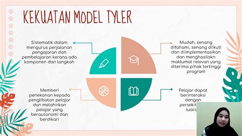 Model Tyler Dalam Kurikulum Malaysia Terbaru Pertanyaan Tentang My