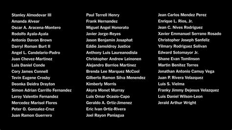 Names Of The Dead The New York Times