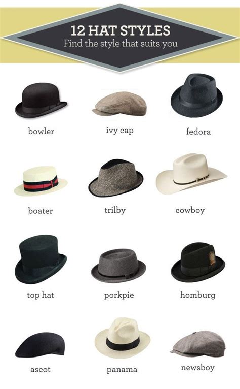 Tipos De Sombrero Hats For Men Mens Hats Fashion Hat Fashion
