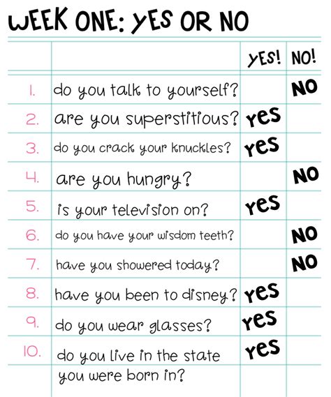 We have a list of 20 questions that he can answer in either 'yes', 'no' or single word answers. Assess Me! - The Teacher Talk