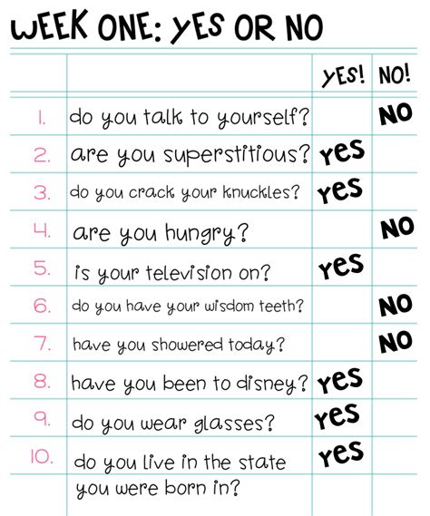 Fun questions for your girlfriend. Assess Me! - The Teacher Talk