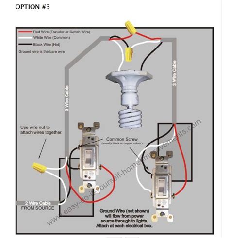 The right one for you will depend upon where the power enters the circuit (at one of the switches or. 3 Way Switch Wiring Diagram Multiple Lights - Diagram Stream