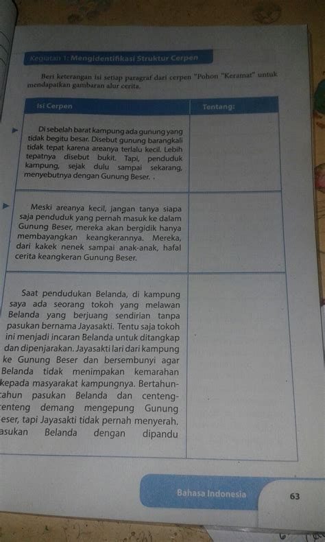 Ini Kunci Jawaban Bahasa Indonesia Kelas Halaman Menentukan My XXX