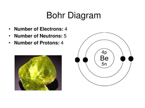 Atomic Mass Of Boron Appsrety