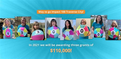 2021 Finalists Home Impact100 Traverse City