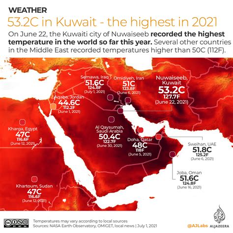 Mapping The Hottest Temperatures Around The World Climate News Al