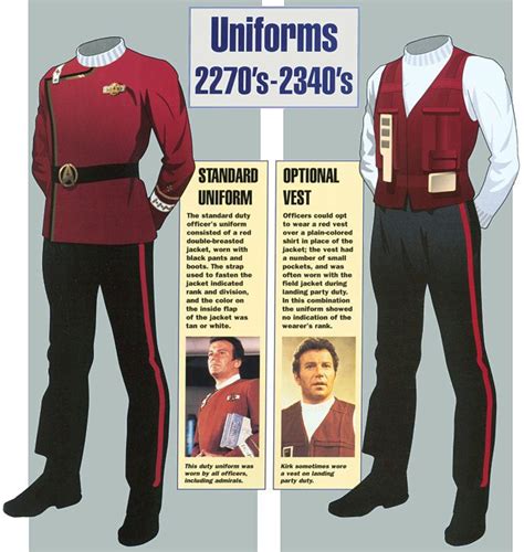 Star Trek Starfleet Uniforms Standard Uniform And Optional Vest Star
