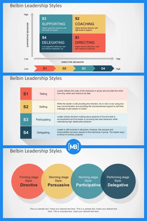 10 Best Leadership Powerpoint Templates For 2021 Free And Premium