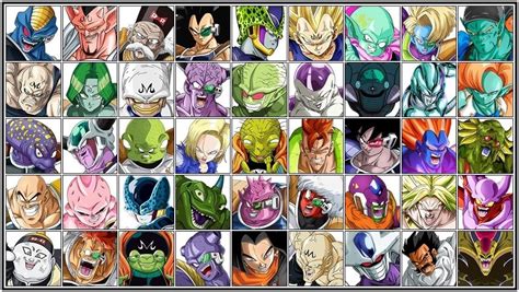 The dragon ball z villains that originate from the movies are a mixed bag, but janemba is a popular character that benefits from two memorable designs, a unique environment, but most importantly, that he triggers the genesis of gogeta. Dragon Ball Z: Villains (Picture Click) Quiz - By Moai