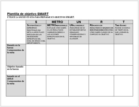 ᐈDescargar Plantilla objetivos Smart gratis RecursoDigital net