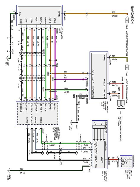 Ford F150 Trailer Wiring Harness Diagram My Wiring Diagram