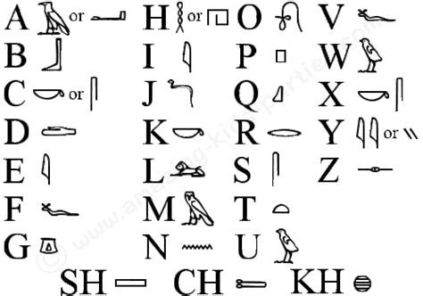They were used in ancient egypt from about 3100 bce to 400 ce. Scavenger Hunt Code- Egyptian Hieroglyphics | Egyptian ...
