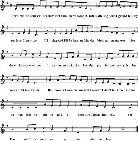 Eine kleine nachtmusik (beginner) (beginner version). Let It Go Clarinet Sheet Music Easy - clari let it go demi lovato sheet music chords vocals from ...