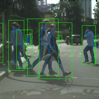 Pedestrian Detection And Pose Estimation Results Of ClueNet On An Image Download Scientific