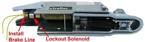 How a surge brake works. 2011 tow hitch issues - Nissan Pathfinder Forum