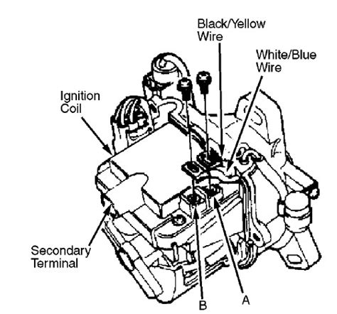 1997 honda accord electrical system: Updated 1995 Honda Civic Distributor Diagram