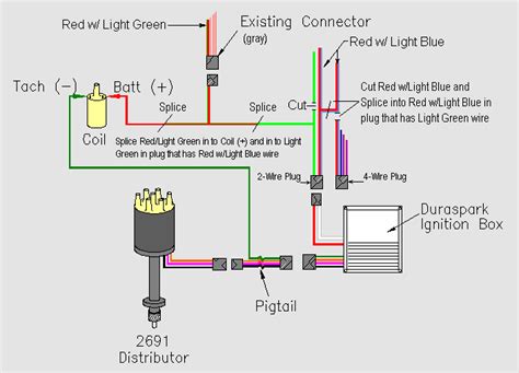 Ignition module if the distributor checks out the only thing left that could be the issue is the ignition module or the wires that connect it to the other parts of the system. Ford 390 Duraspark Ignition Wiring Diagram