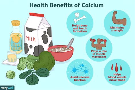 Calcium Benefits Side Effects Dosage And Interactions
