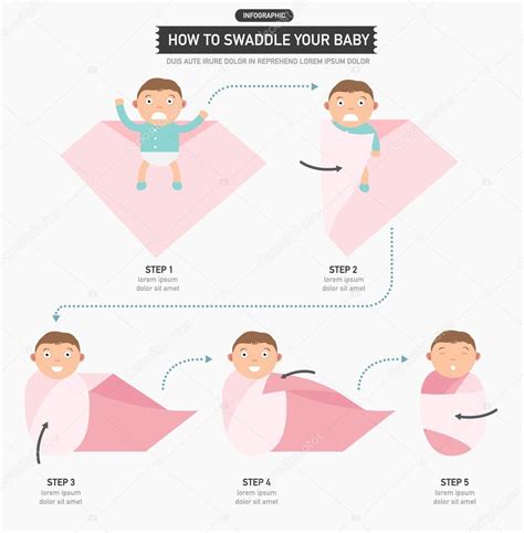 How To Swaddle Your Baby Infographic — Stock Vector © Jehsomwang 78579262