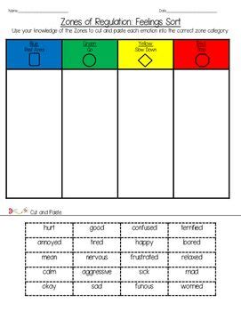 Zones of Regulation Feelings Sort Worksheet | Zones of regulation