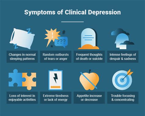 Major Depression Causes Symptoms And Treatment