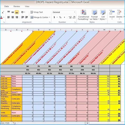 Ms Excel Training Plan Template