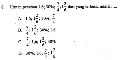 IMATH Cara Cepat Mengurutkan Berbagai Bilangan Pecahan