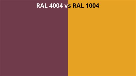RAL 4004 Vs 1004 RAL Colour Chart UK