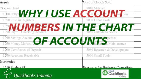 Why Use Account Numbers In The Chart Of Accounts Youtube