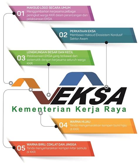 Eksa Logo Kkr