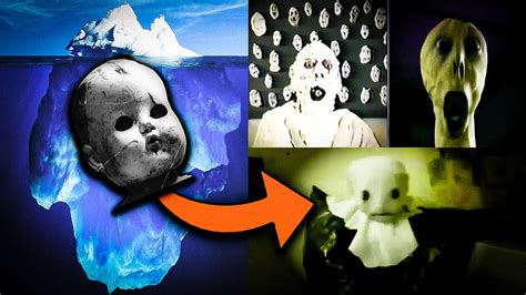 The Disturbing Video Iceberg Explained Youtube
