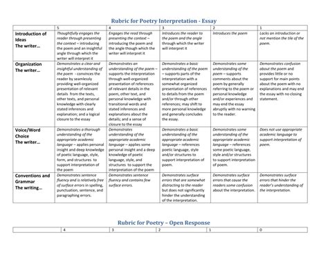 See also recitation poems recitation collections. Rubric for Poetry Interpretation