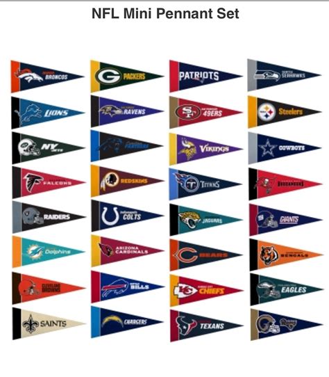 Pin By Candy Cabaniss On Team Colors And Logos Baseball Pennants