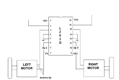 Using The L239d Motor Driver Ic