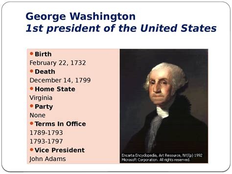 George Washington презентация онлайн