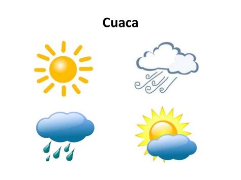 Cuaca dan iklim