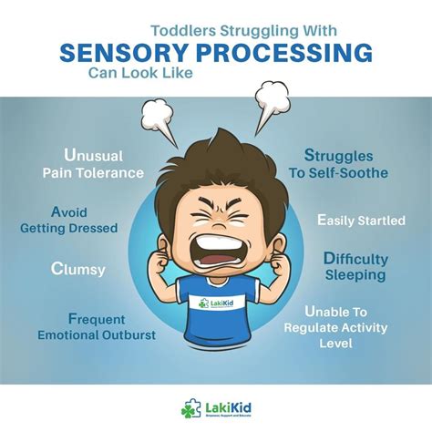 Lakikids Posted To Instagram Sensory Processing Issues Are Often