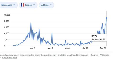 醫護接觸疫患未穿防護衣 公主號成肺炎培養皿？ 一句有人不想你上船.阻日醫登船影武者是？ 鑽石公主號失控 日醫爆官僚殺人醜陋現形記! 川普又发疯：中国死亡人数比美国多得多，印度才是真的抗疫典范_疫情