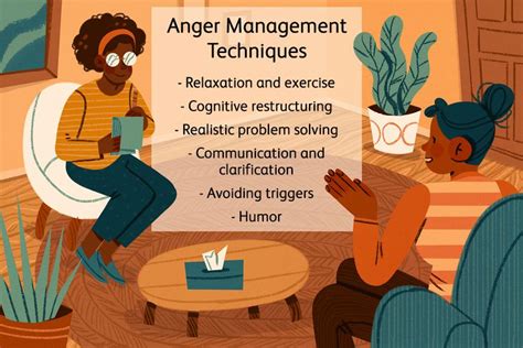 anger management therapy techniques and how it works